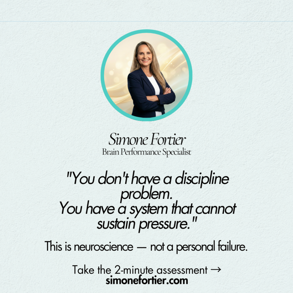 nervous system and productivity quote Simone Fortier brain execution women leaders